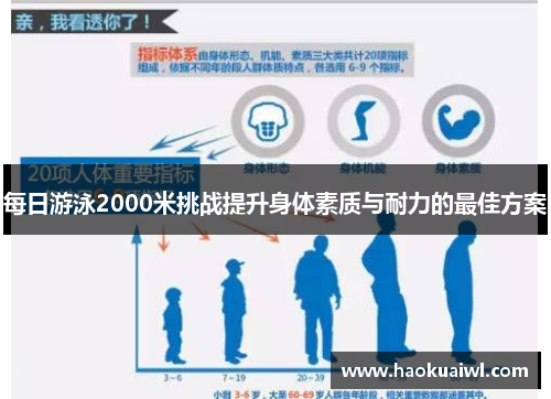 每日游泳2000米挑战提升身体素质与耐力的最佳方案