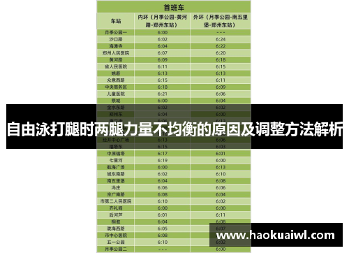 自由泳打腿时两腿力量不均衡的原因及调整方法解析